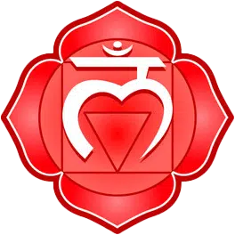 muladhara